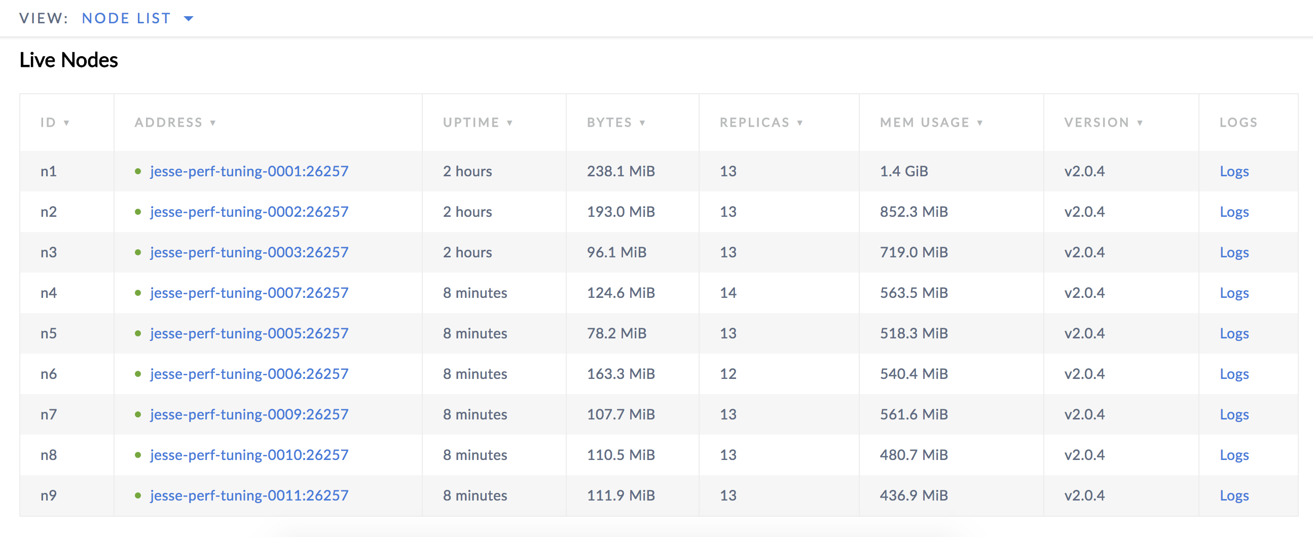 Perf tuning rebalancing